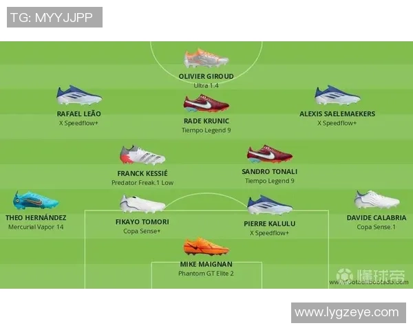 球星穿着的足球鞋品牌盘点与比赛表现深度解析